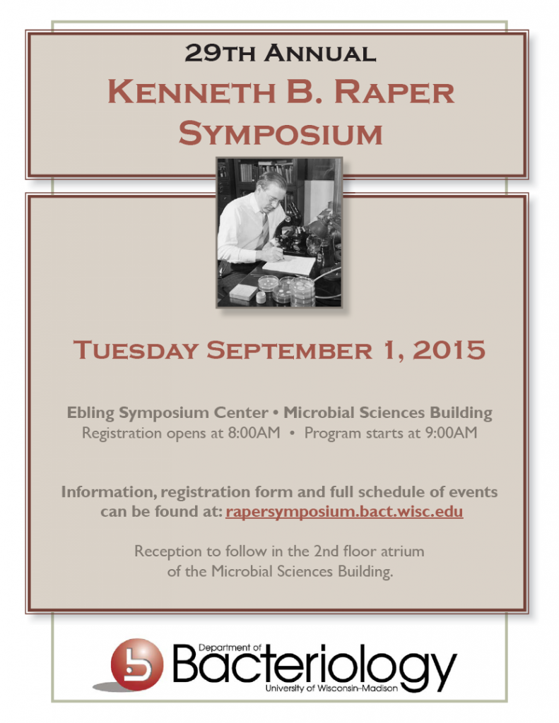 Raper symposium